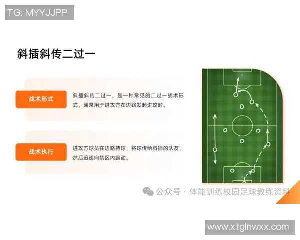 五人足球技战术全面解析与实战应用探讨