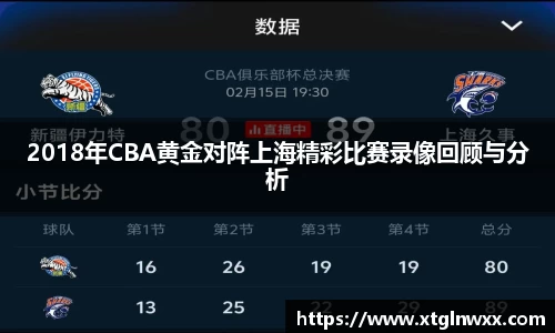 2018年CBA黄金对阵上海精彩比赛录像回顾与分析
